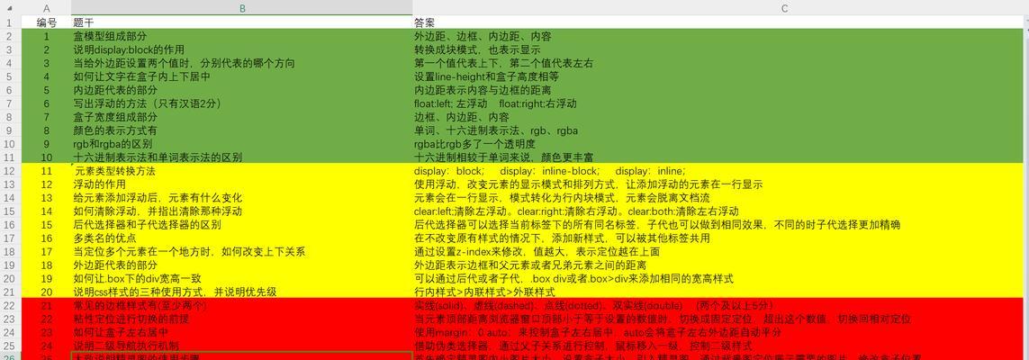 HTML中align属性有哪些内容？如何正确使用？
