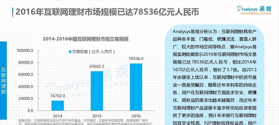 网站数据分析报告怎么制作？报告中常见问题如何解决？