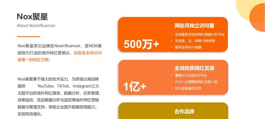 宠物网站如何推广？有效策略和常见问题解答？