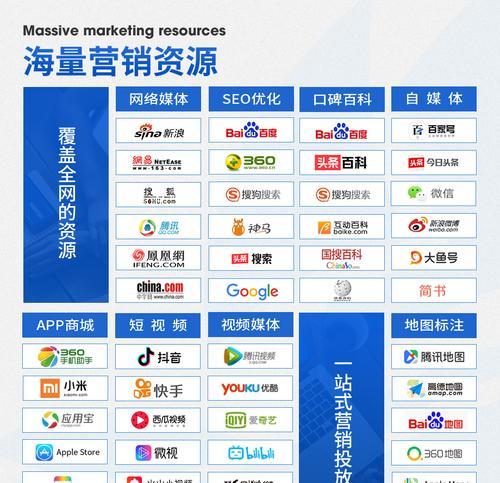 微博营销文案网站怎么写？如何打造吸引人的内容？