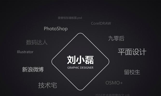 博客网站如何有效汇报工作？步骤和技巧是什么？