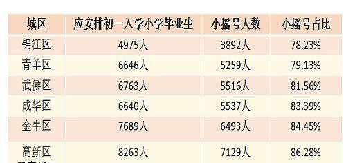 择校网站分析怎么写的啊？分析报告应包含哪些关键要素？