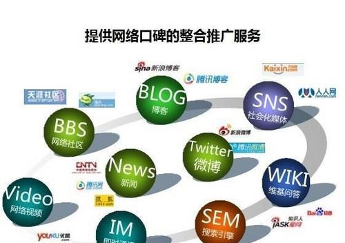 怎么抓取全网网站关键词？有效工具和方法是什么？