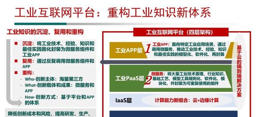 知识类型网站如何推广？有哪些有效的推广策略？