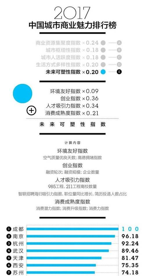 如何推广城市网站浏览量？有效策略和常见问题解答？