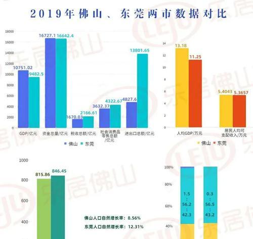 如何推广城市网站浏览量？有效策略和常见问题解答？