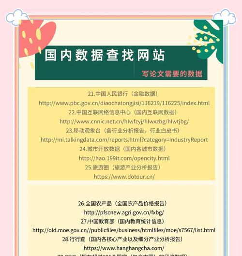 怎么看数据分析网站？数据分析网站的常见问题有哪些？