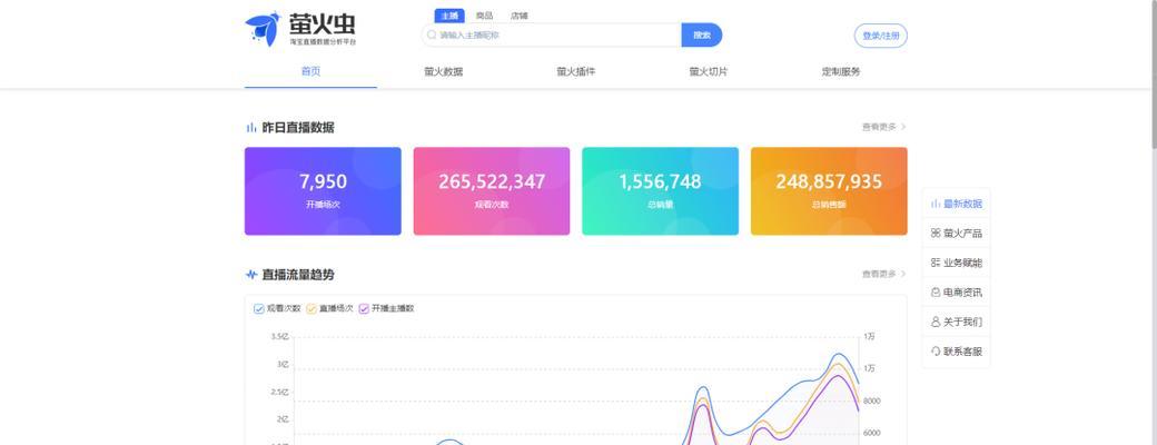 怎么看数据分析网站？数据分析网站的常见问题有哪些？
