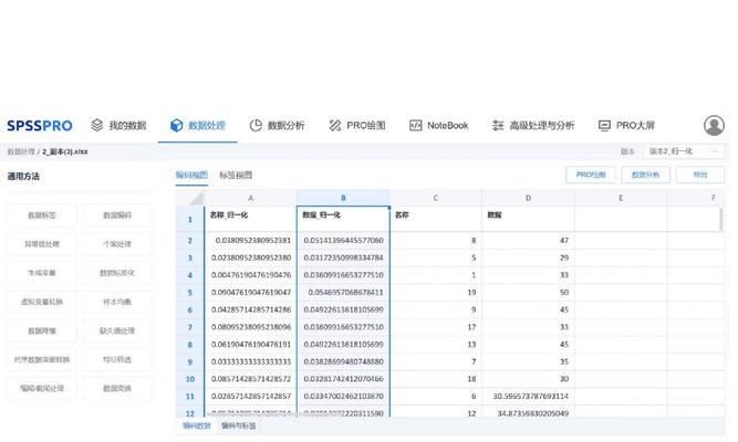 怎么分析别人网站的效果？有哪些关键指标需要关注？