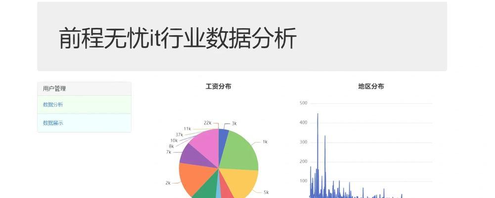 招聘网站月度分析怎么写？如何有效分析招聘数据？