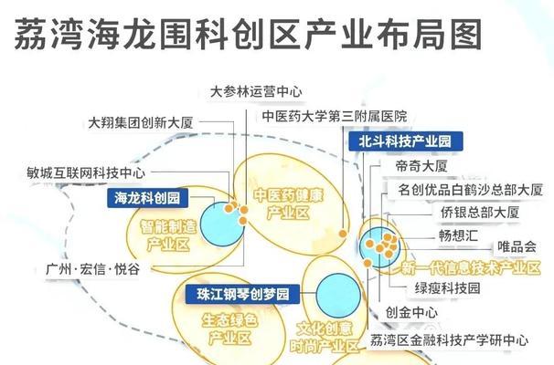 越秀网站营销工资怎么样？越秀地区网站营销岗位薪资水平解析？