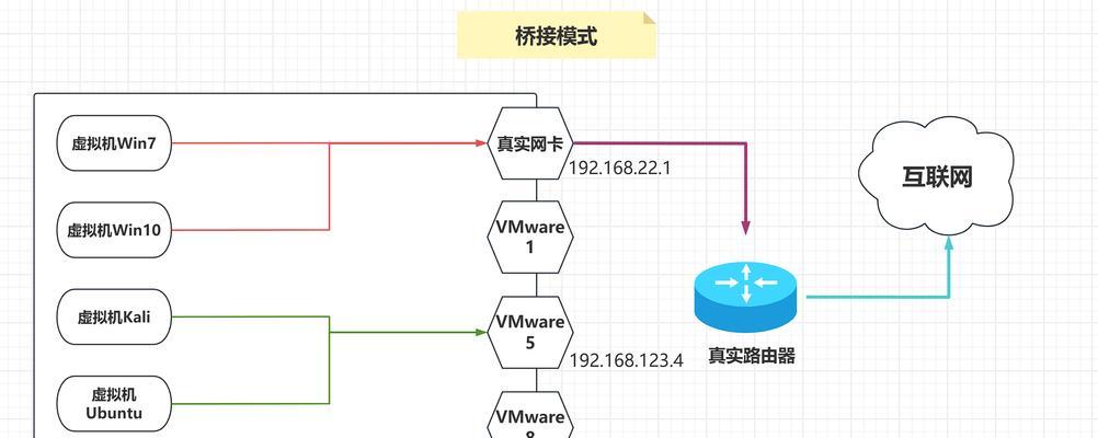 HTML超链接绝对路径有哪些？如何正确使用它们？