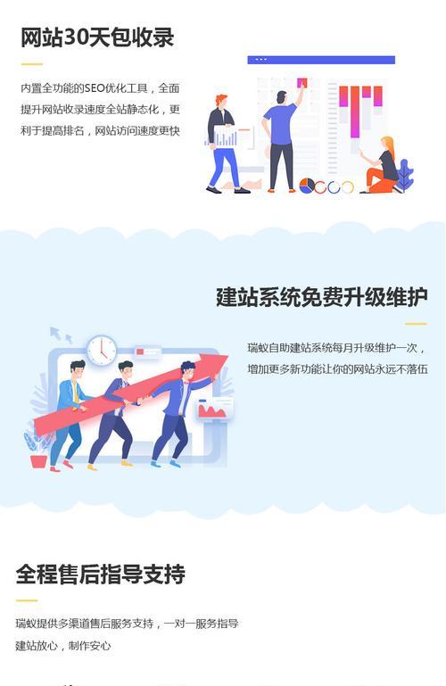 无备案网站如何做推广？有哪些有效方法？