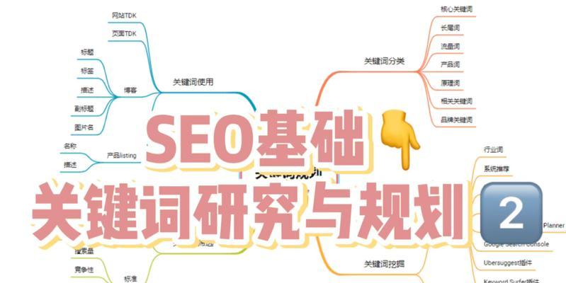 关键词网站地图怎么做？创建优化关键词地图的步骤是什么？