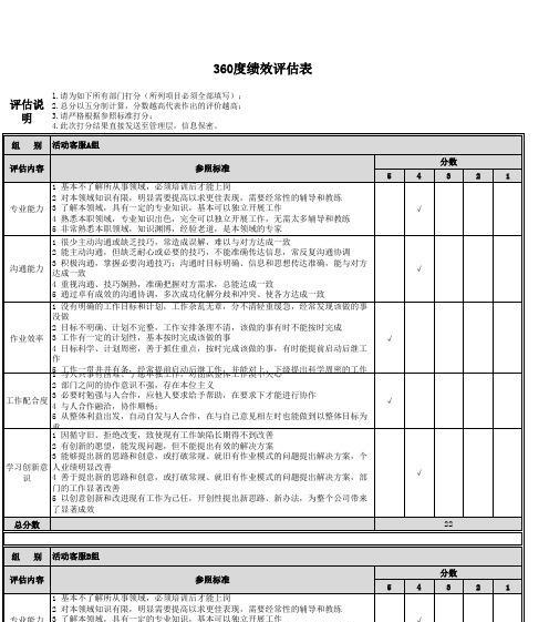 如何评估百度网站推广的效果？有效评估方法有哪些？