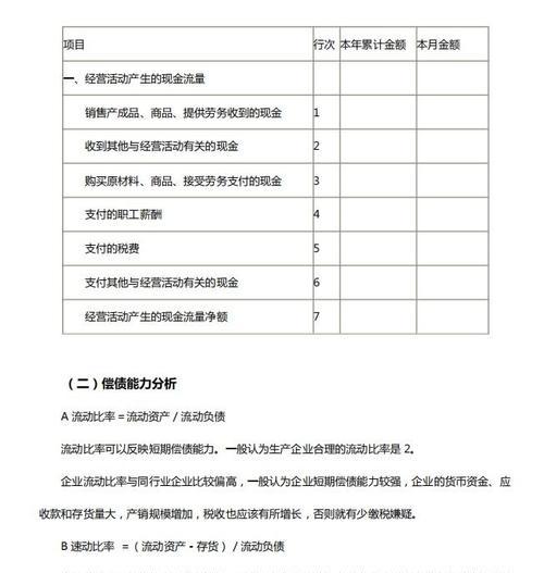 会计网站问题分析怎么写？如何有效识别和解决常见问题？
