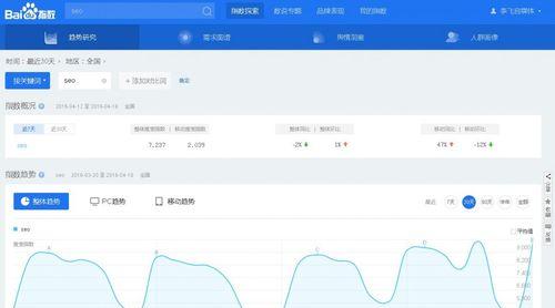 地区分析图网站怎么做？需要哪些步骤和工具？