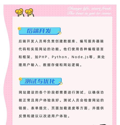 如何查看网站的推广方式？有哪些常见的推广方法？