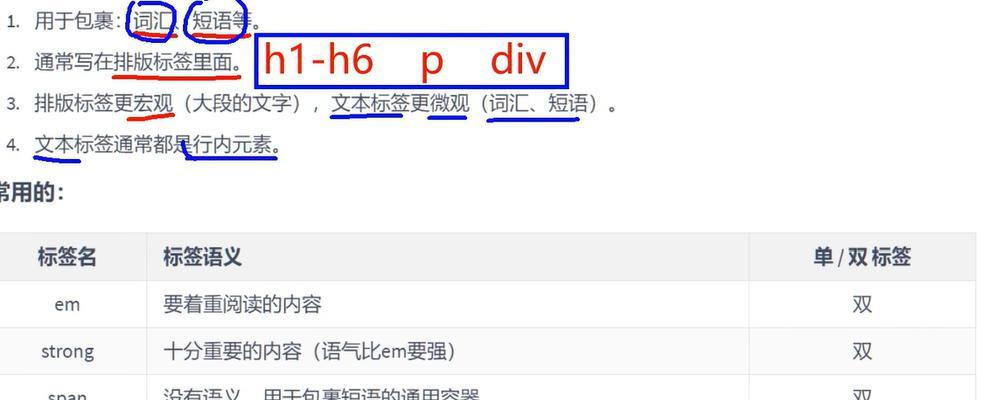 Html中img自带属性有哪些？如何正确使用它们？
