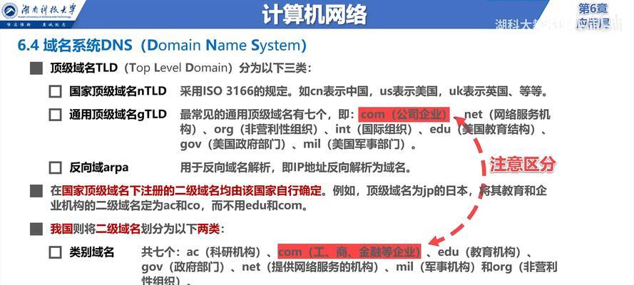 网站域名解析出错怎么办？如何快速定位并解决域名解析问题？