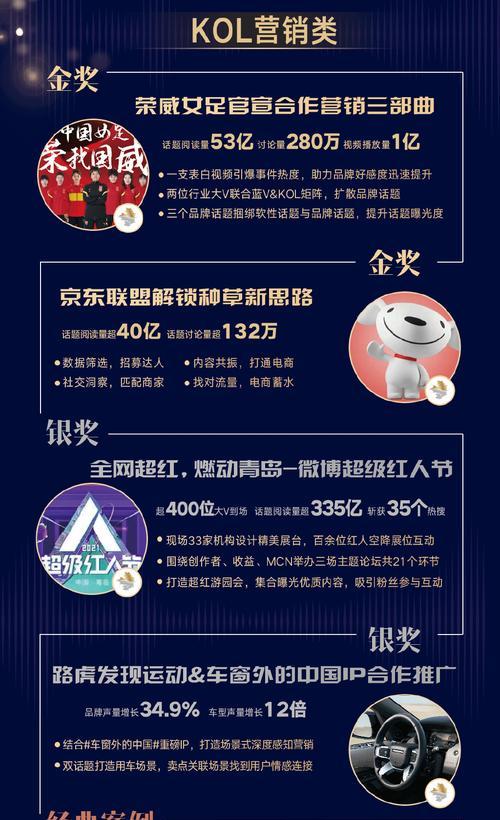 营销创意想法网站怎么做？如何打造引人入胜的营销平台？