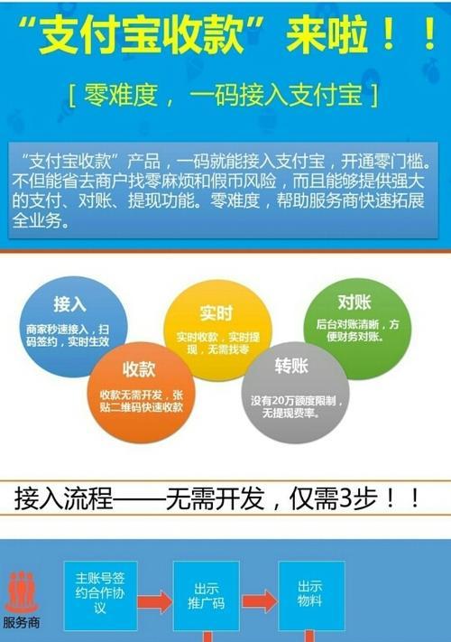 烟台网站如何做推广？有哪些有效的方法和策略？