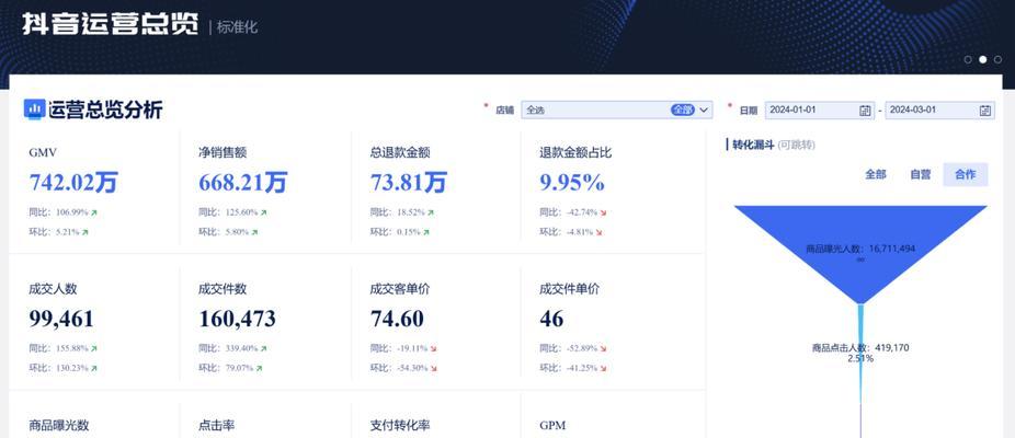 网站数据分析怎么进行的？需要哪些工具和步骤？