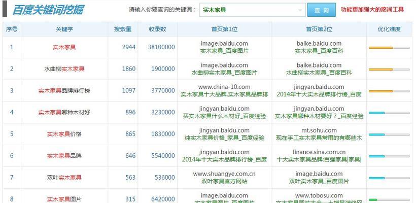 实木家具厂如何网站推广？有哪些有效的在线营销策略？