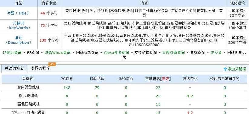怎么查询网站关键词？有哪些工具和方法？