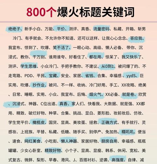 网站标题关键词怎么写？如何优化以提高搜索引擎排名？