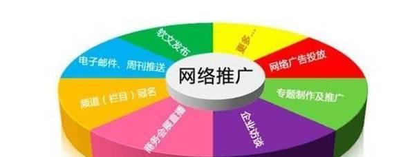 排名优化设计的要点是什么？设计有效网站优化方案的步骤有哪些？