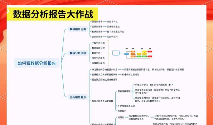 数据分析网站怎么样？如何选择合适的分析工具？