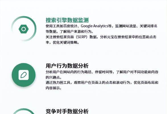 数据分析网站怎么样？如何选择合适的分析工具？