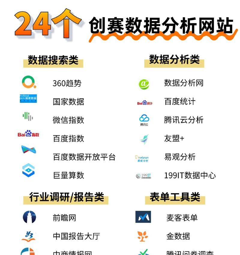 数据分析网站怎么样？如何选择合适的分析工具？