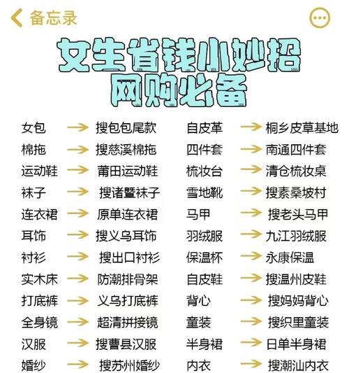 网站关键词搜索怎么设置？如何优化关键词提高SEO效果？