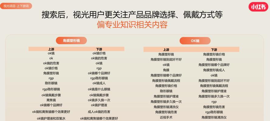 网站销售营销方案怎么写？如何制定有效的营销策略？