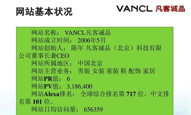 人员分析网站怎么做好？如何优化以提高用户体验？