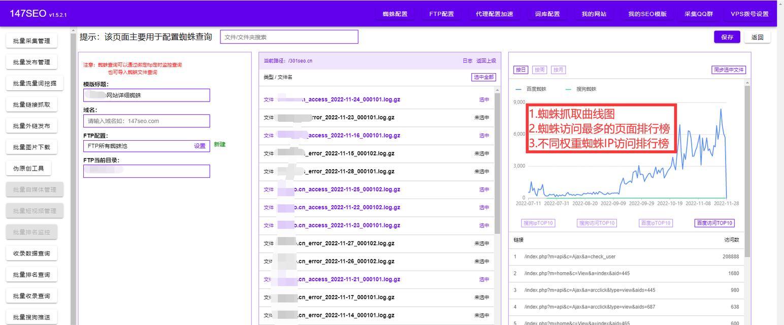 如何分析网站现状？网站分析的常见问题有哪些？