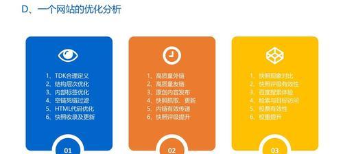 网站推广机构怎么做营销？如何有效提升品牌在线曝光度？