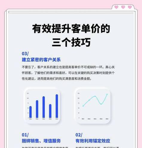 网站关键词怎么报价？如何根据SEO需求制定合理报价？