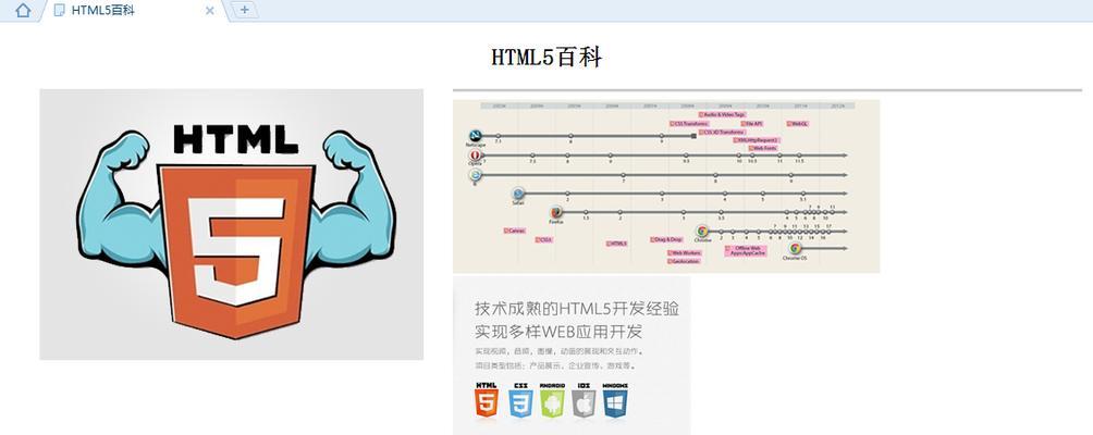 HTML可以编写哪些内容？常见问题有哪些解答？
