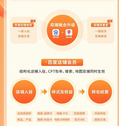 百度上如何推广网站？有哪些有效的方法和技巧？