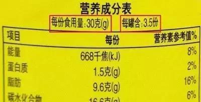 下面哪些标签符合xhtml的语法结构？如何正确使用xhtml标签？
