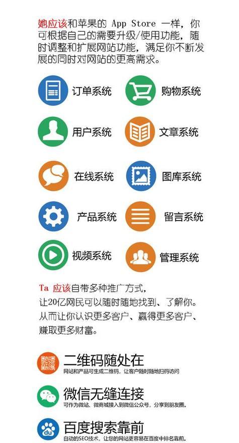 网站全网营销怎么做？如何提升网站的在线可见度和流量？