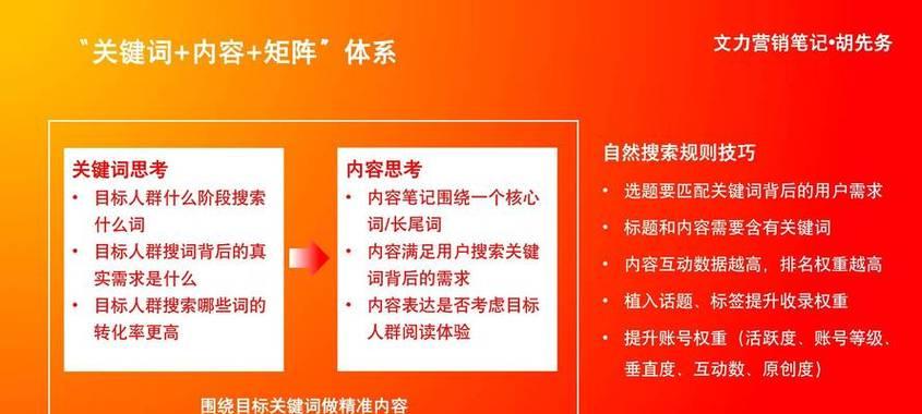 关键词分析网站怎么做的？如何优化SEO效果？
