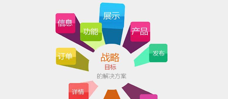 辽宁营销型网站怎么做？如何提升网站转化率？