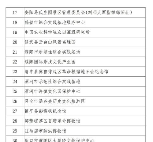 关键词查询同名网站怎么查？如何快速找到正确的网站？