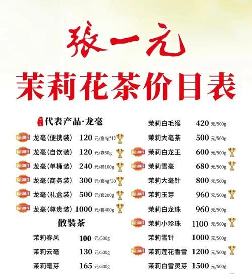 卖茶的网站分析图怎么做？如何通过分析图优化销售策略？