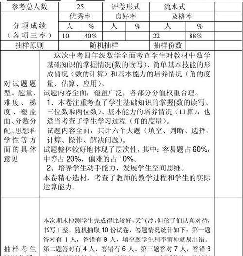 如何撰写一份详尽的试卷分析报告？常见问题有哪些？