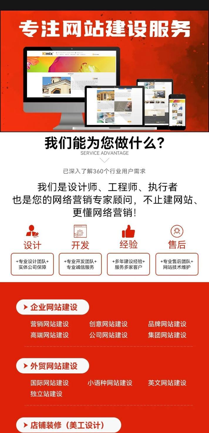 企业没必要做网站营销怎么办？如何评估网络营销的必要性？